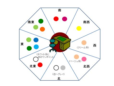 壁紙 紫 風水|《プロ監修》風水効果が上がる色を方角別に紹介！運。